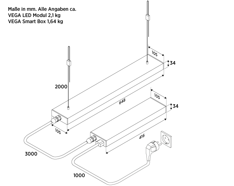 Technische Zeichnung der VEGA Pro LED Pflanzenlampe. Zeigt detailliert die Maße und Anschlussmöglichkeiten der Leuchte und Smart Box für die Installation.