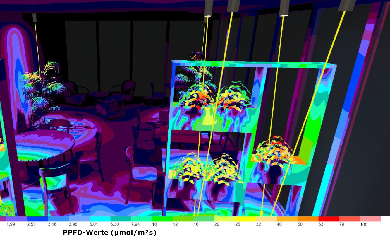 3D-Lichtplanung Simulation für Pflanzen mit farblicher Darstellung der PPFD-Werte in Mikromol